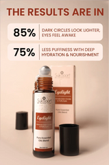 Eyelight Under Eye Serum - Helps Reduce the Appearance of Dark Circles & Puffiness