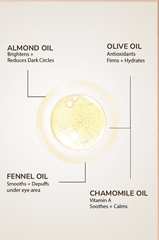 Eyelight Pack of 2 - Eliminates Dark Circles