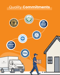 MEGACURE | Omega-3 Softgels