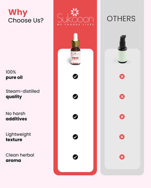 Sukooon Rose Essential Oil vs others: 100% pure, steam-distilled, no additives, lightweight, herbal aroma