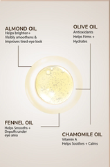 Eyelight Under Eye Serum - Helps Reduce the Appearance of Dark Circles & Puffiness