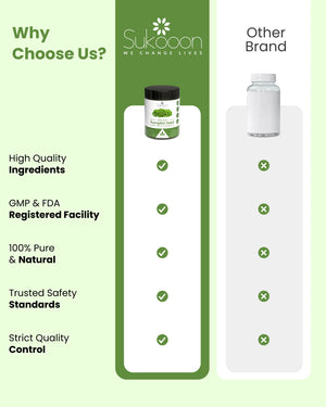 Sukooon 100% pure pumpkin seed supplement vs other brands, highlighting natural ingredients and quality certifications