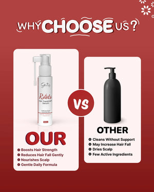 Glowrify Roots Hair Treatment Serum vs generic hair product: boosts strength, reduces fall, nourishes scalp