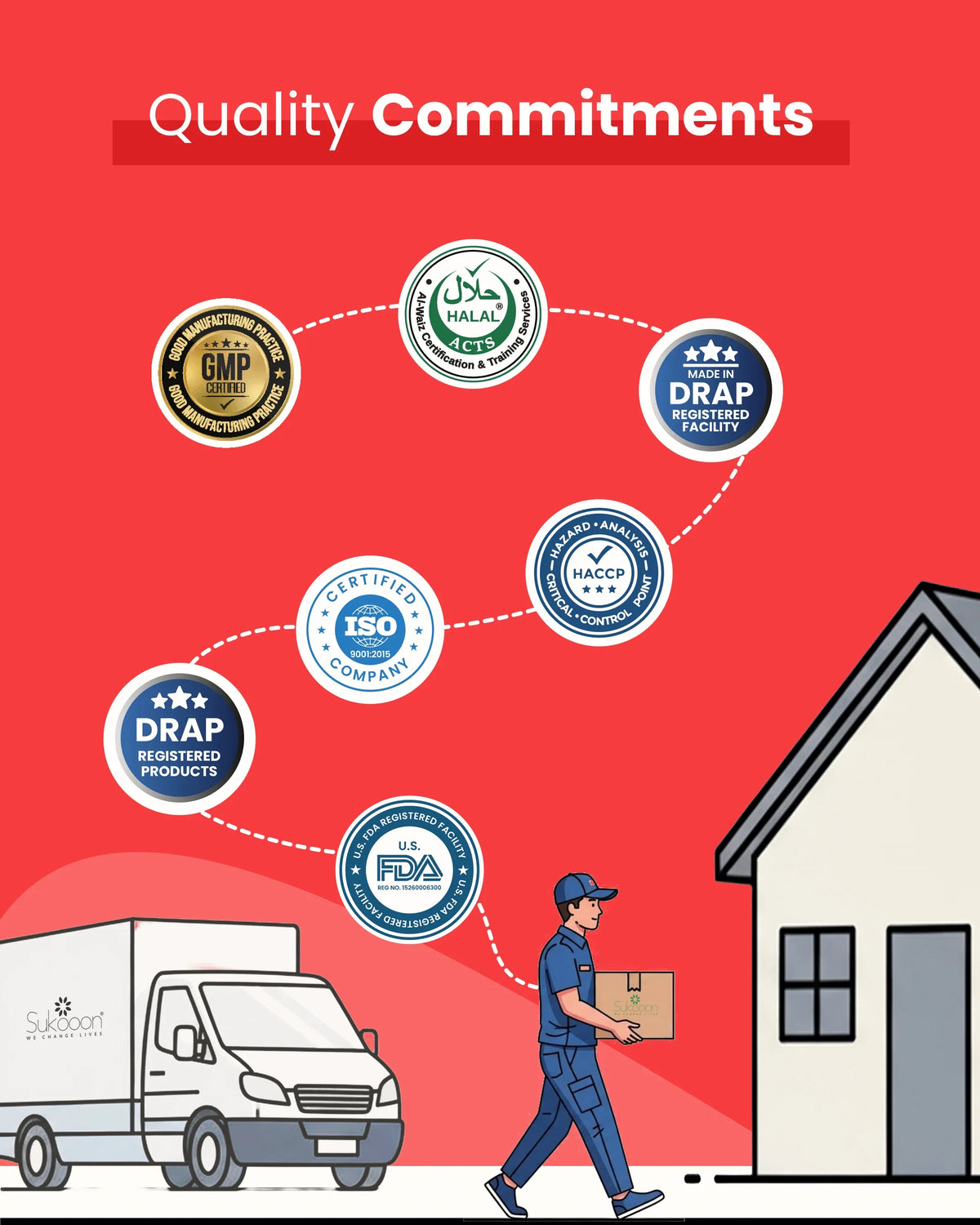 Delivery person carrying certified wellness products from DRAP, FDA, Halal, ISO & GMP registered facility to home