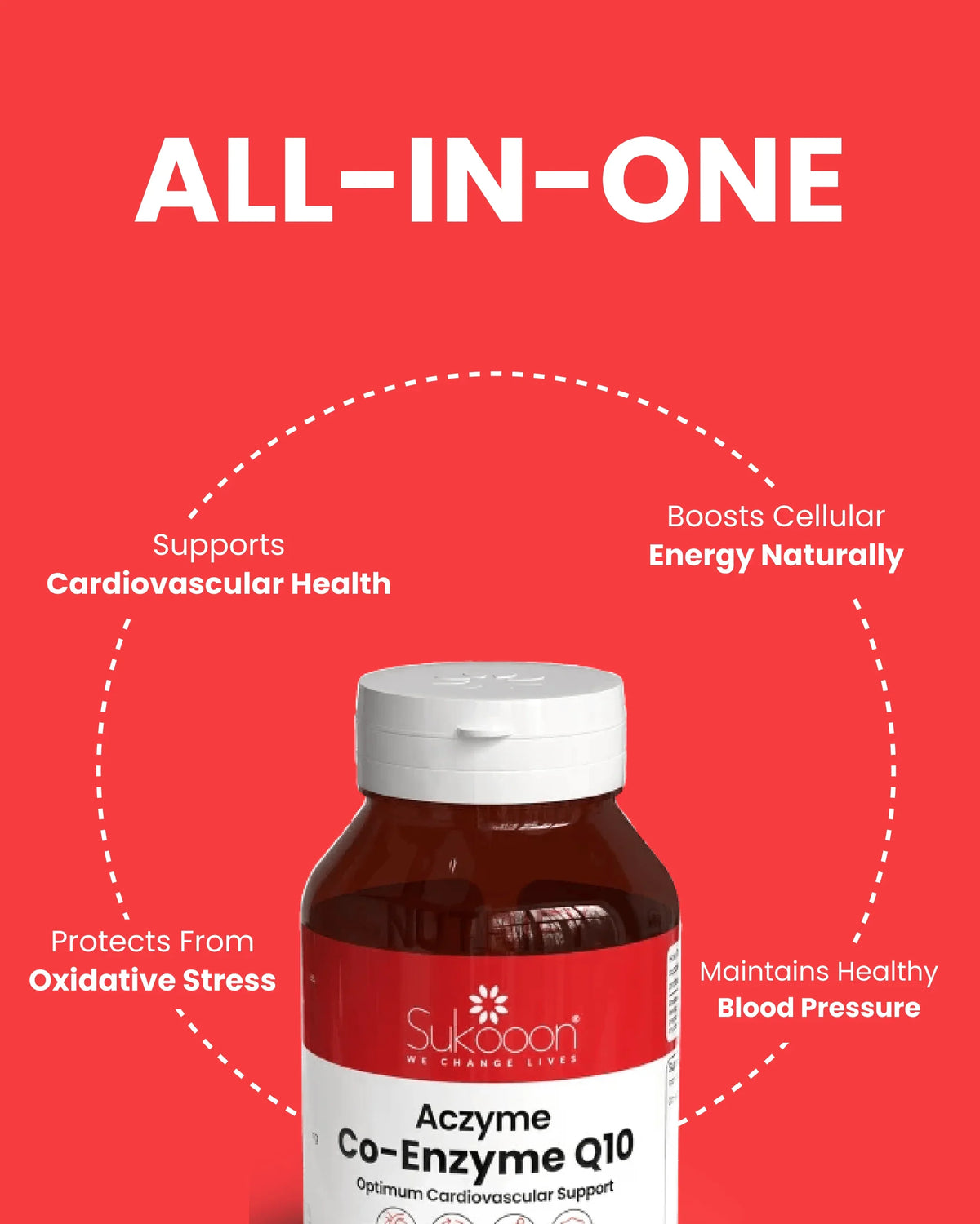 Aczyme Co-Enzyme Q10 supplement bottle for cardiovascular health, energy, and blood pressure support on red background