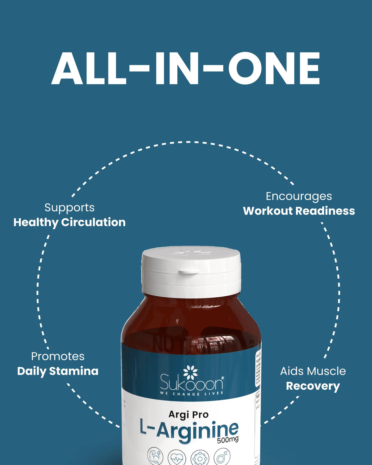 Sukoon Argi Pro L-Arginine 500mg supplement bottle promoting stamina, circulation, workout readiness & muscle recovery