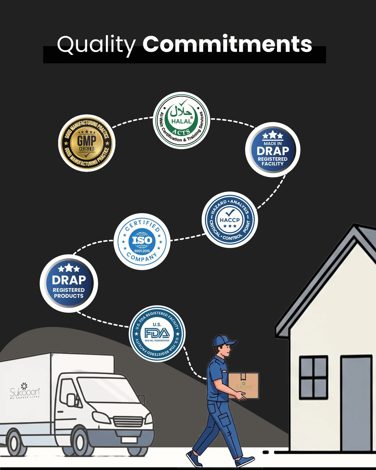 Delivery person carrying certified wellness products from DRAP, FDA, ISO, Halal & GMP registered facility to home