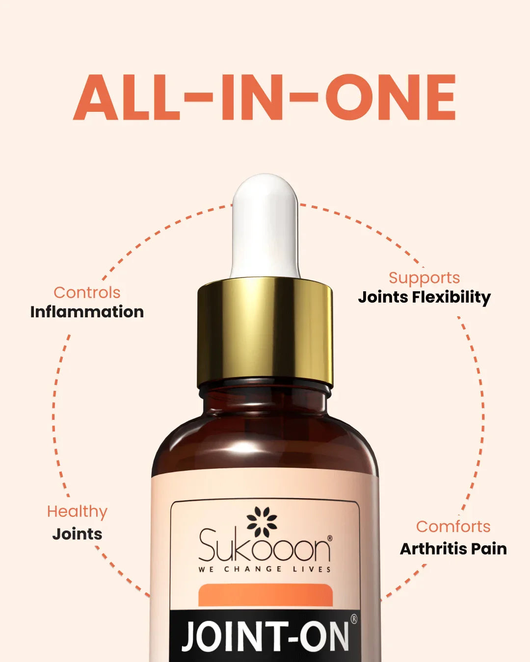 Sukooon Joint-On all-in-one oil for healthy joints, inflammation control & arthritis pain relief