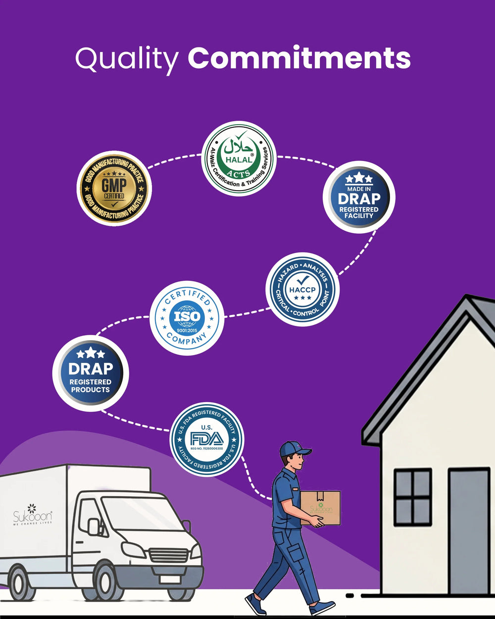 Delivery person carrying certified wellness products from DRAP, FDA, Halal, ISO & GMP registered facility to home