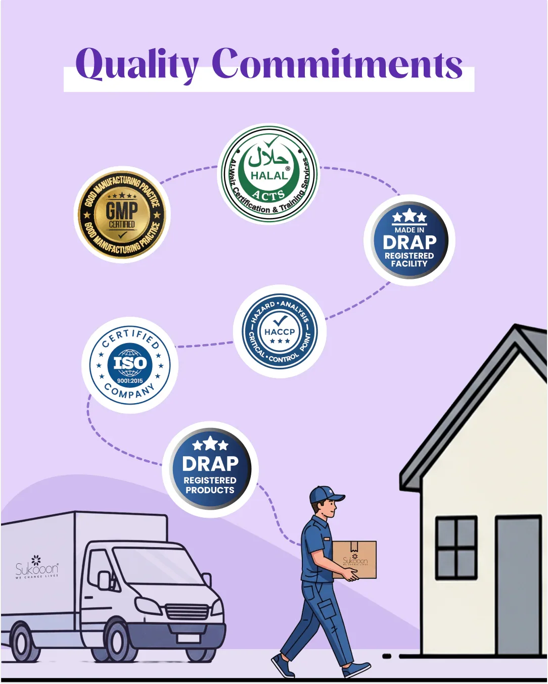 Delivery person carrying certified natural wellness products from DRAP, ISO, Halal & GMP registered facility