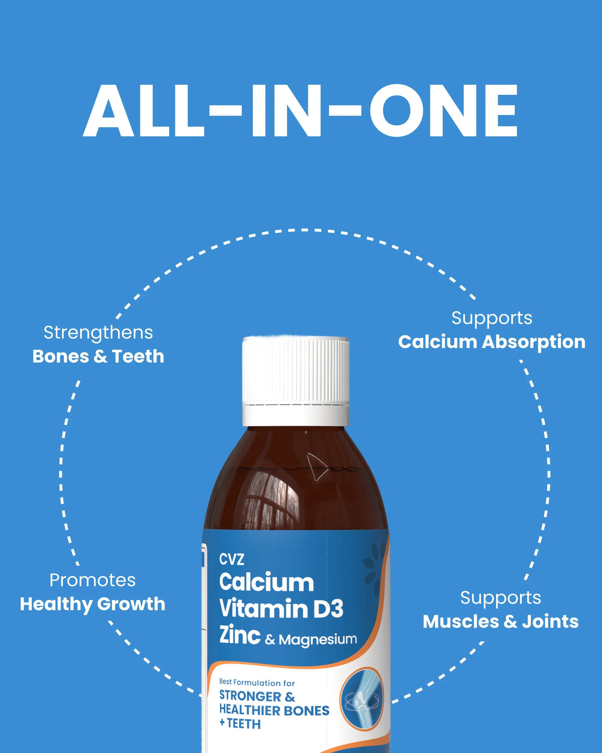 CVZ Calcium Vitamin D3 Zinc & Magnesium supplement for stronger bones, teeth, muscles, and joints support