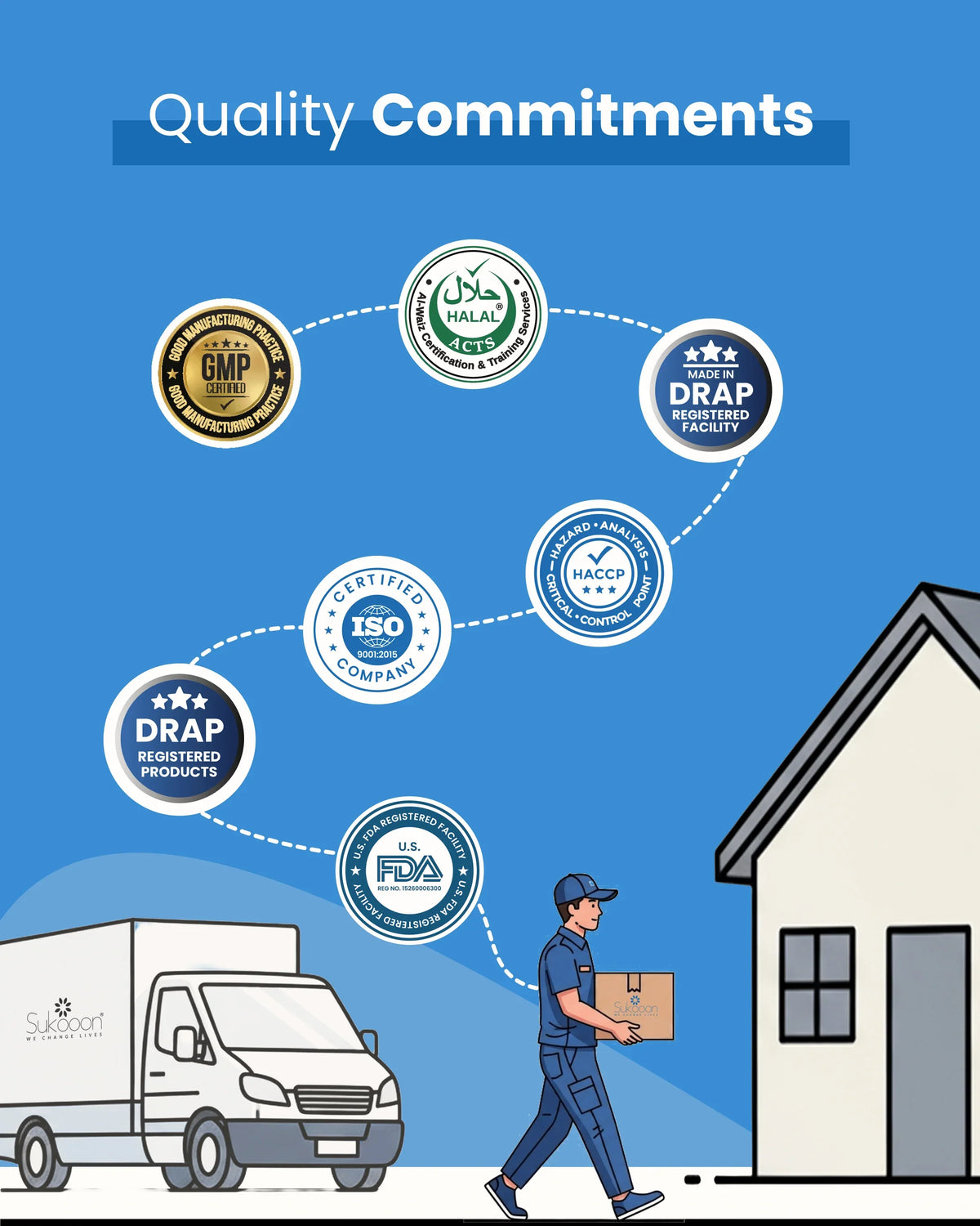 Delivery person carrying certified wellness products from DRAP, FDA, Halal, ISO & GMP registered facility to home