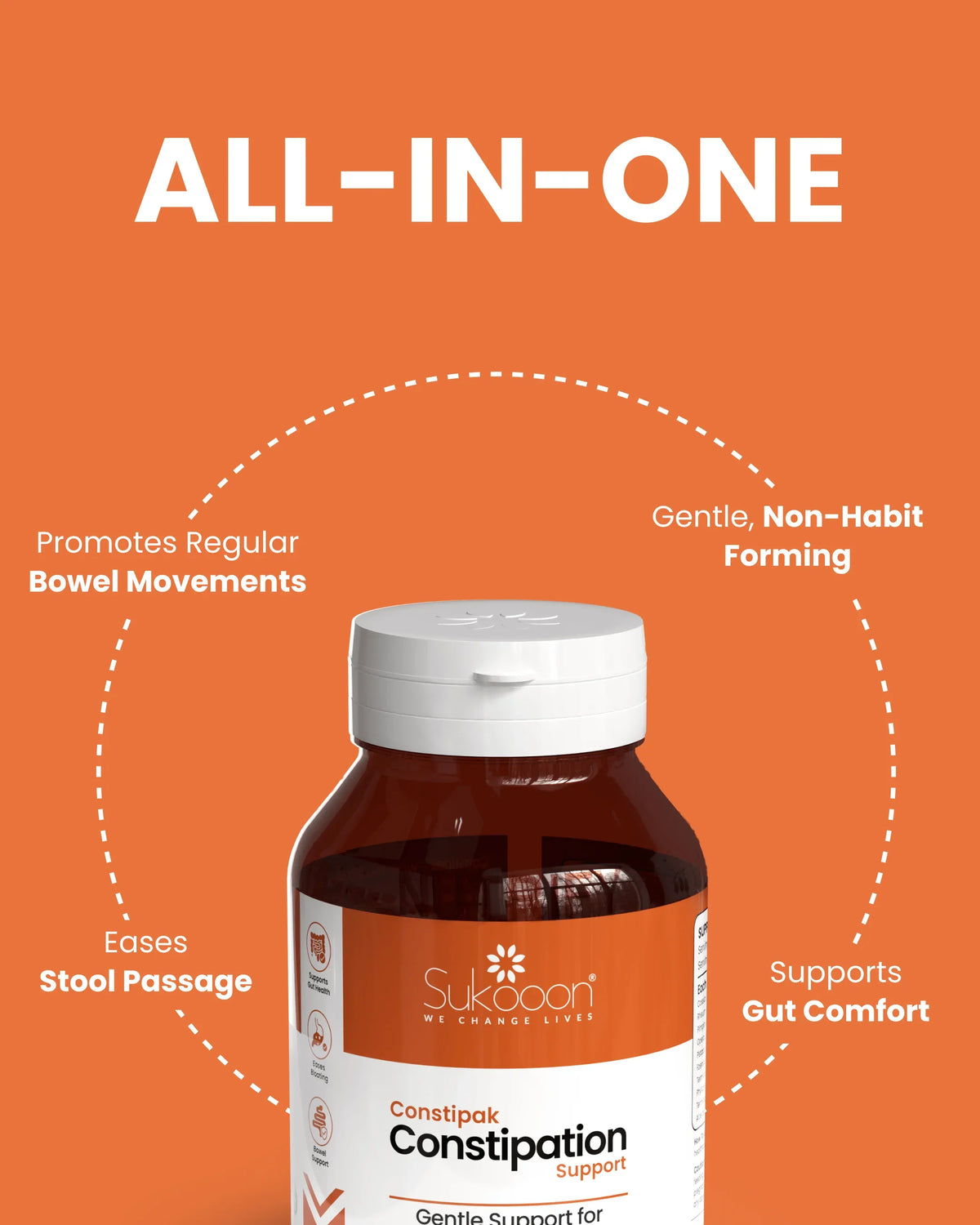 Constipation support supplement bottle with benefits: gentle, non-habit forming, promotes regular bowel movements, eases stool passage, supports gut comfort