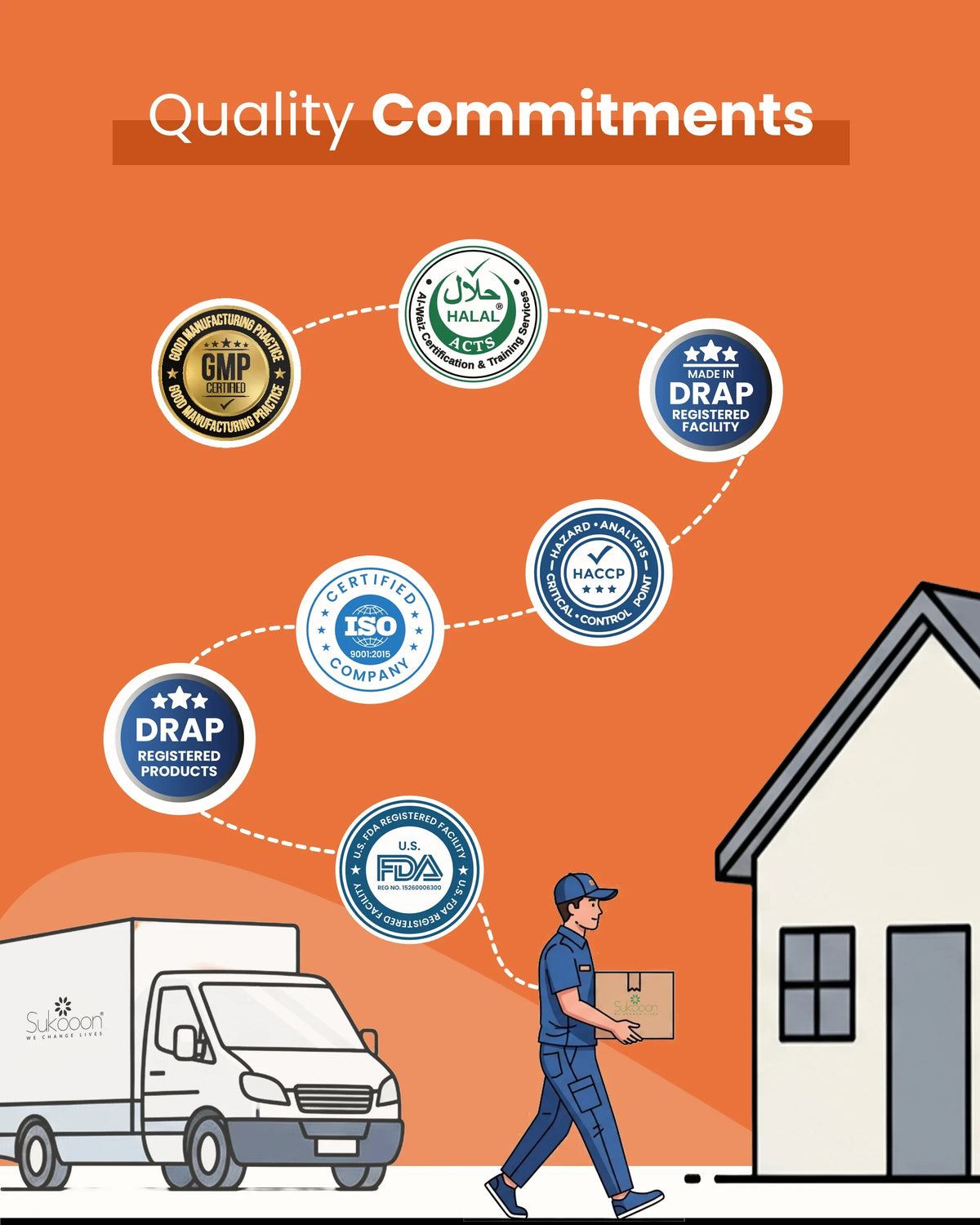 Delivery person carrying certified wellness products with GMP, Halal, ISO, FDA, DRAP & HACCP quality seals