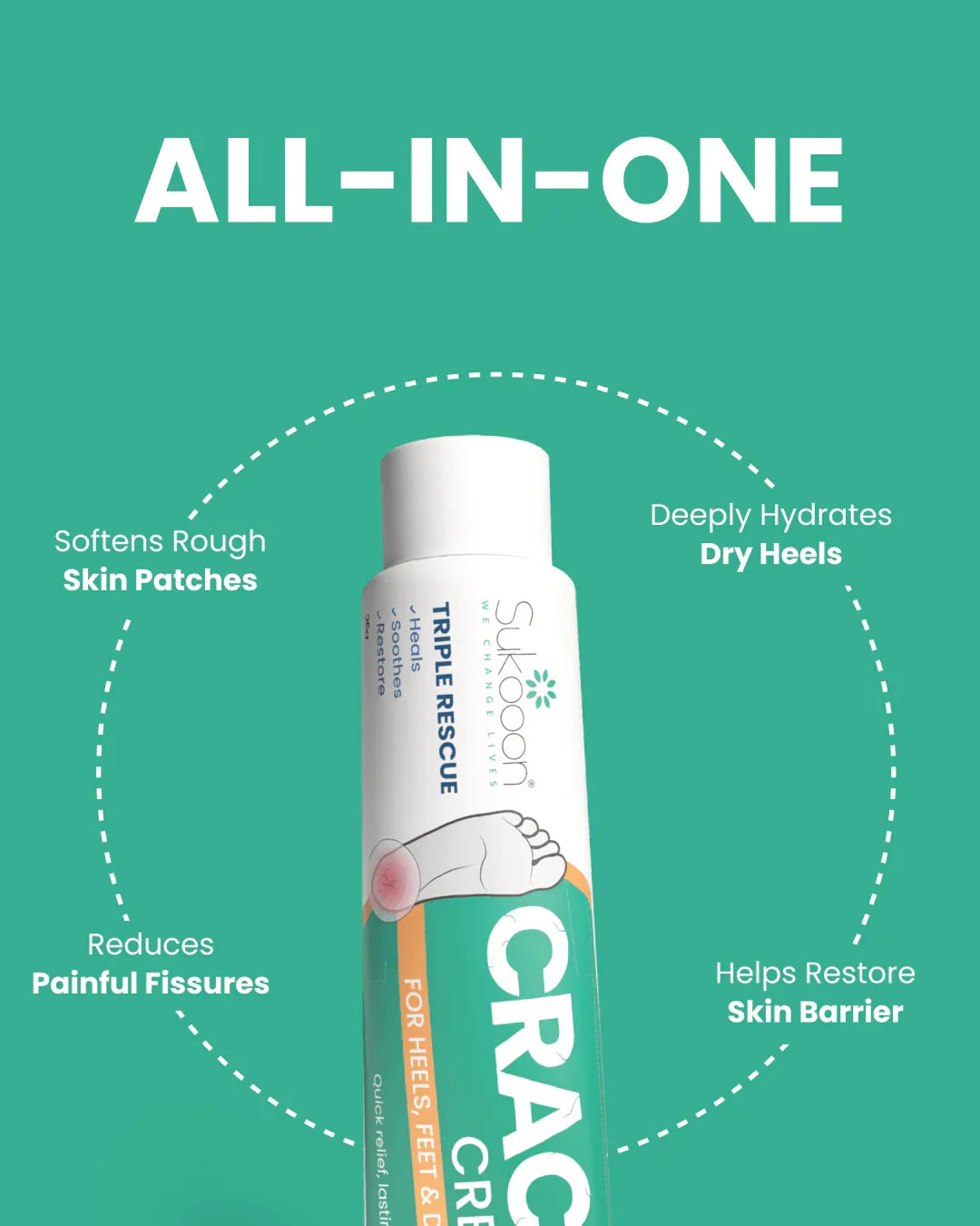 Sukooon Triple Rescue Crack Cream for heels, feet & dry skin — softens, hydrates, heals