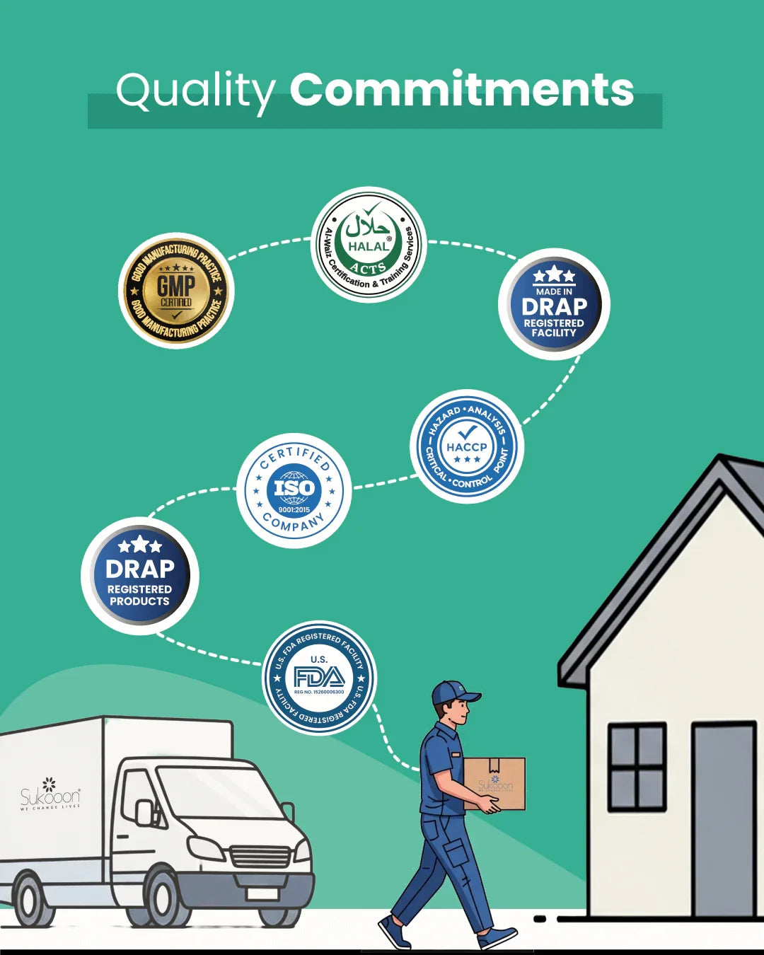 Delivery person carrying Sukooon package with quality certifications like GMP, Halal, ISO, DRAP, FDA, HACCP