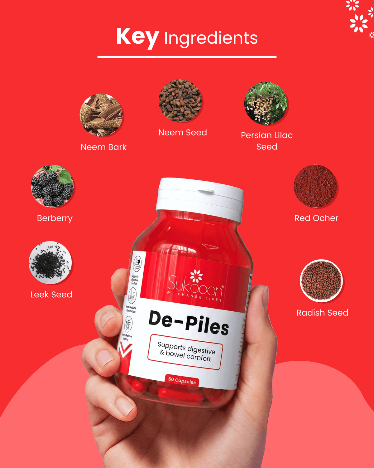 De-Piles Capsule