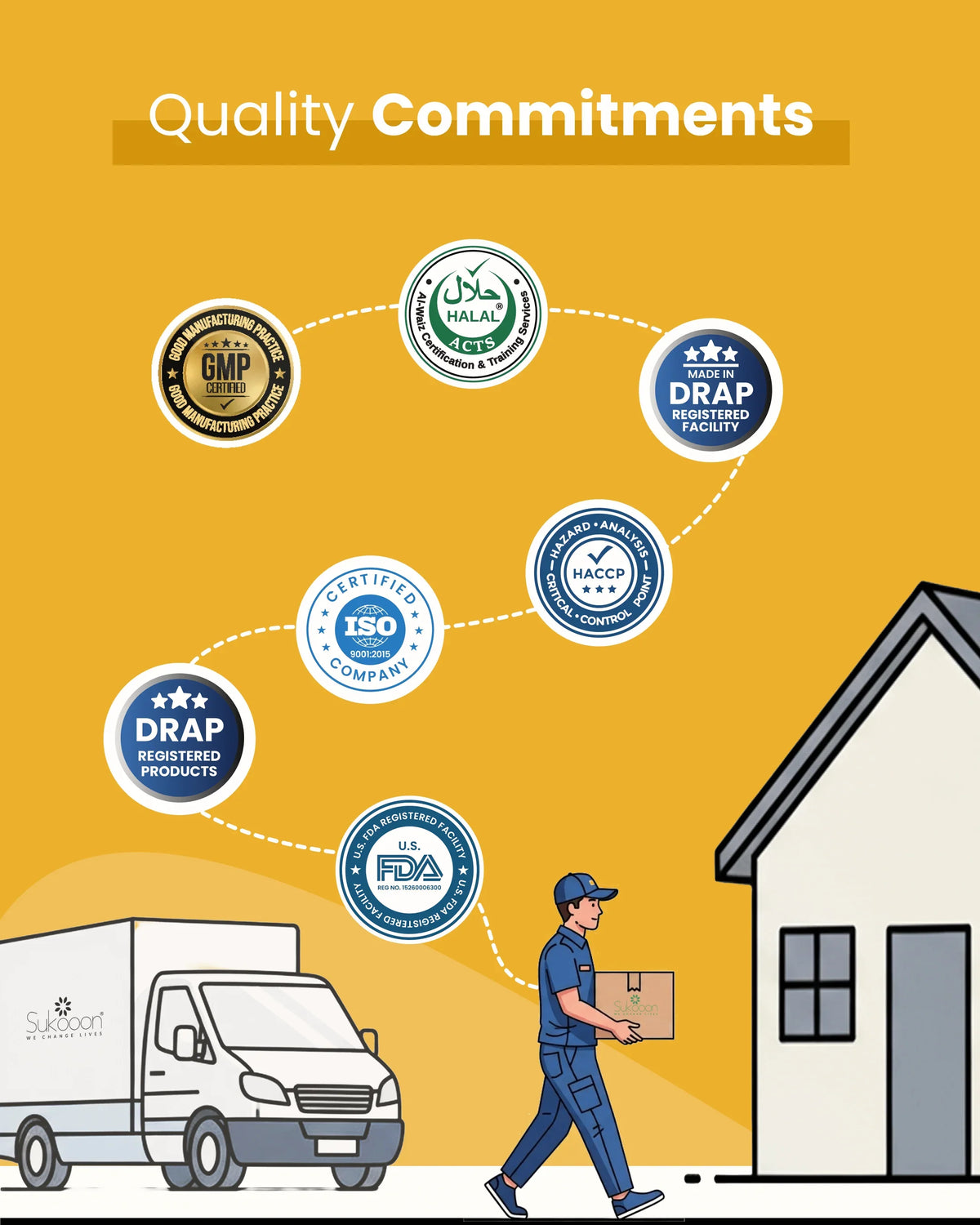 Delivery person carrying certified wellness products from DRAP, FDA, ISO, Halal & GMP registered facility to home