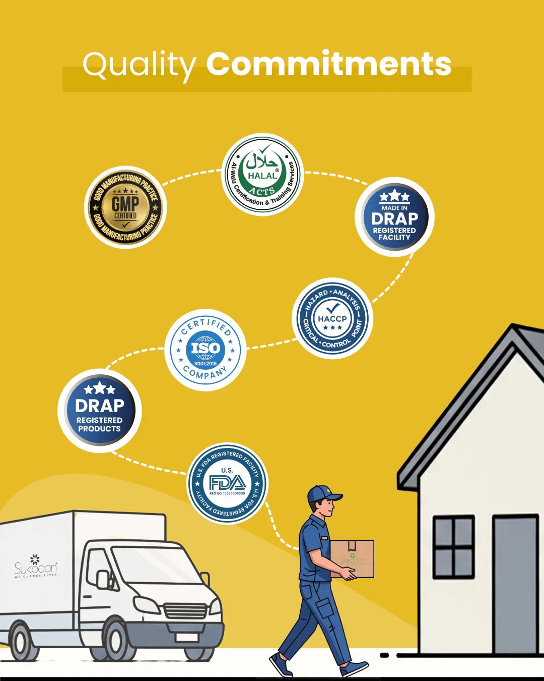 Delivery person carrying certified wellness products from DRAP, FDA, ISO, Halal & GMP registered facility