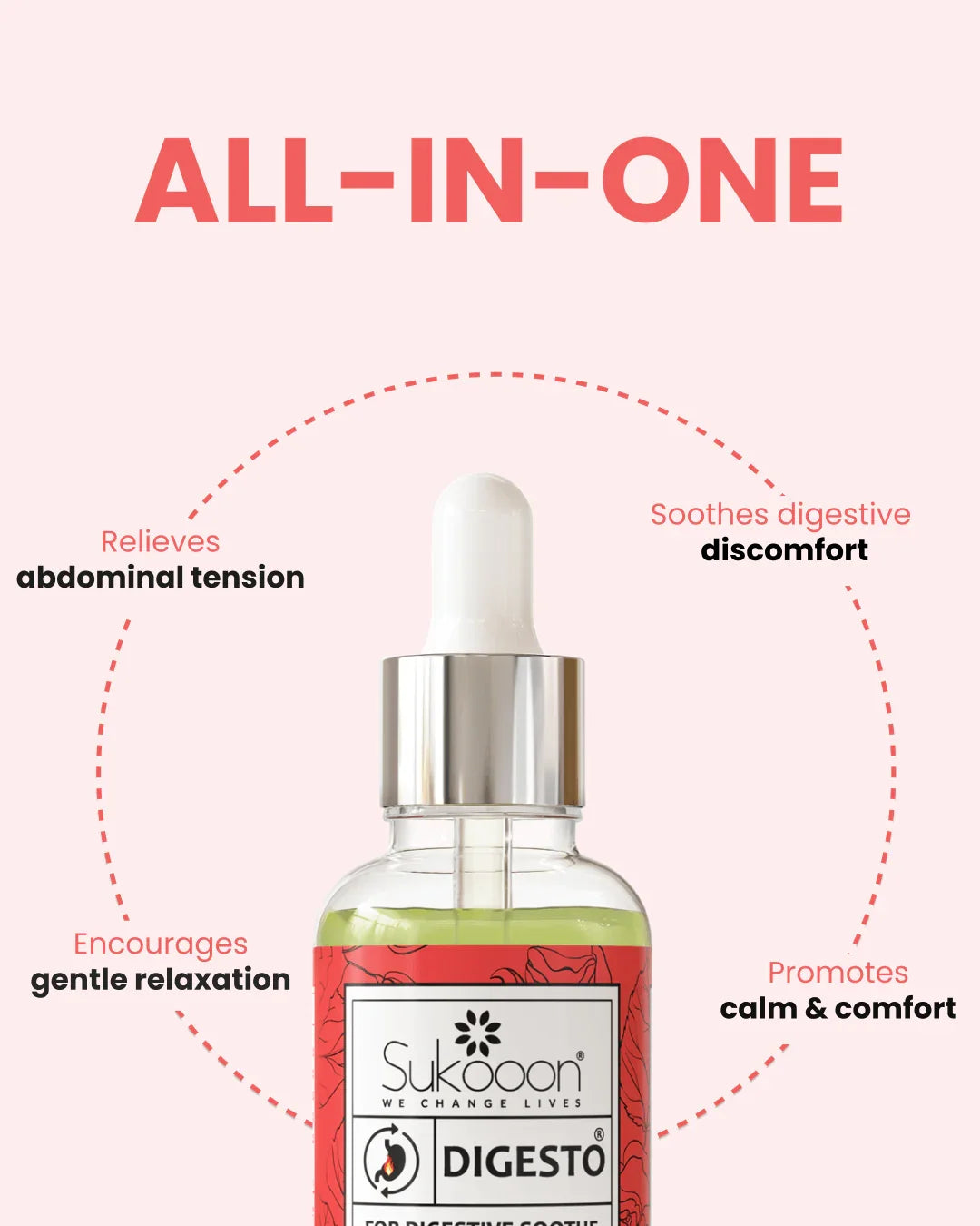 Sukooon Digesto essential oil blend for digestive comfort, relieves abdominal tension & promotes calm