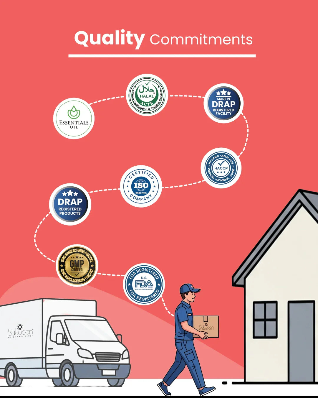 Delivery person carrying certified natural wellness products with Halal, FDA, ISO, DRAP, GMP, HACCP quality seals