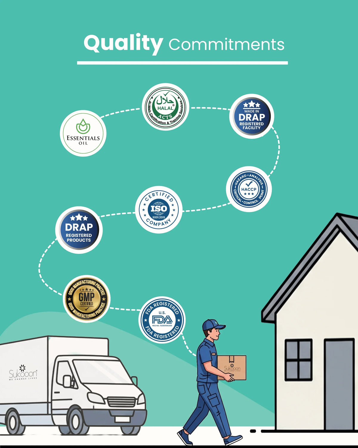 Delivery person carrying certified wellness products with Halal, DRAP, ISO, FDA, GMP, HACCP seals
