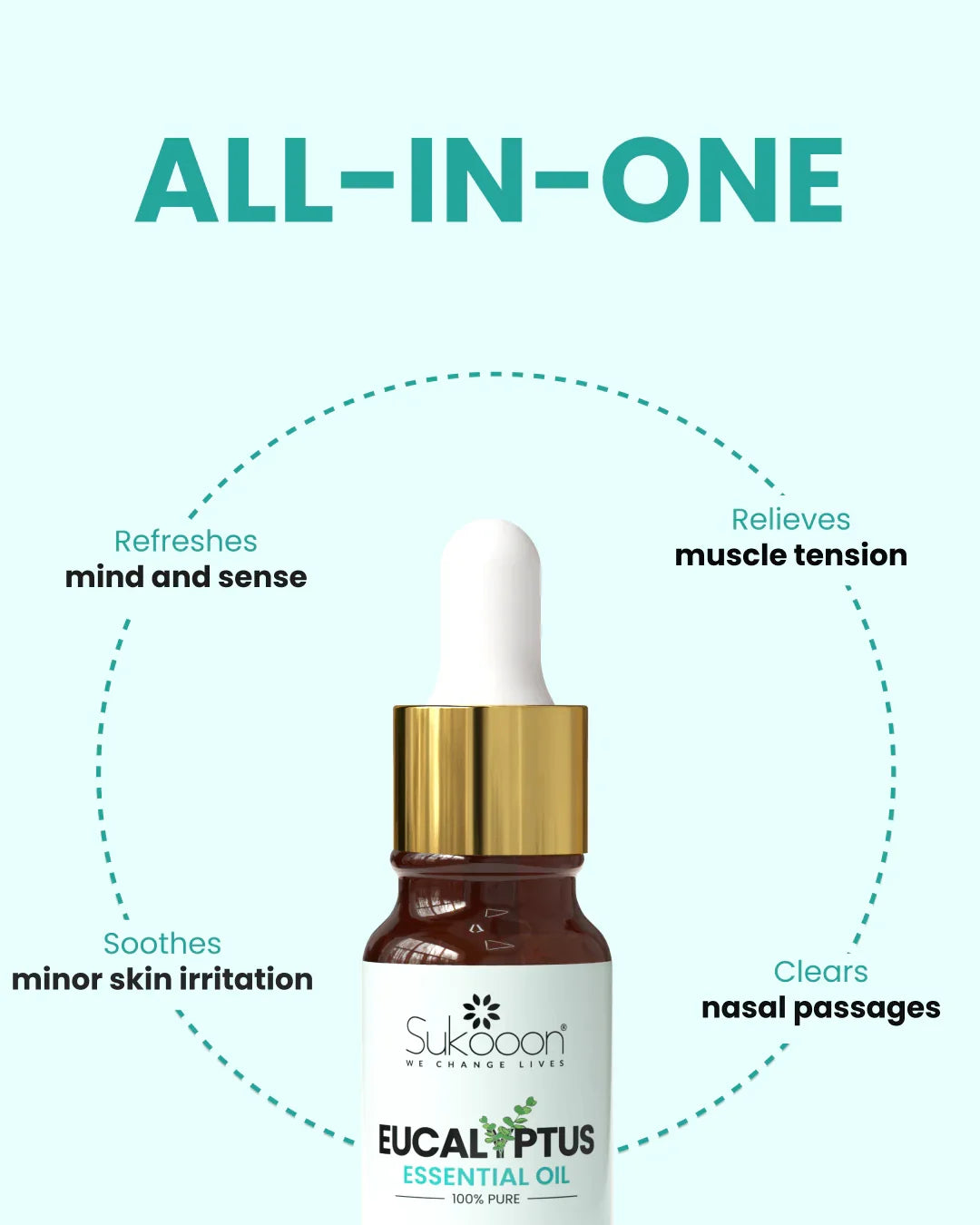 Sukooon Eucalyptus Essential Oil bottle with dropper, labeled 100% pure, highlighting benefits like muscle relief and nasal clearing.