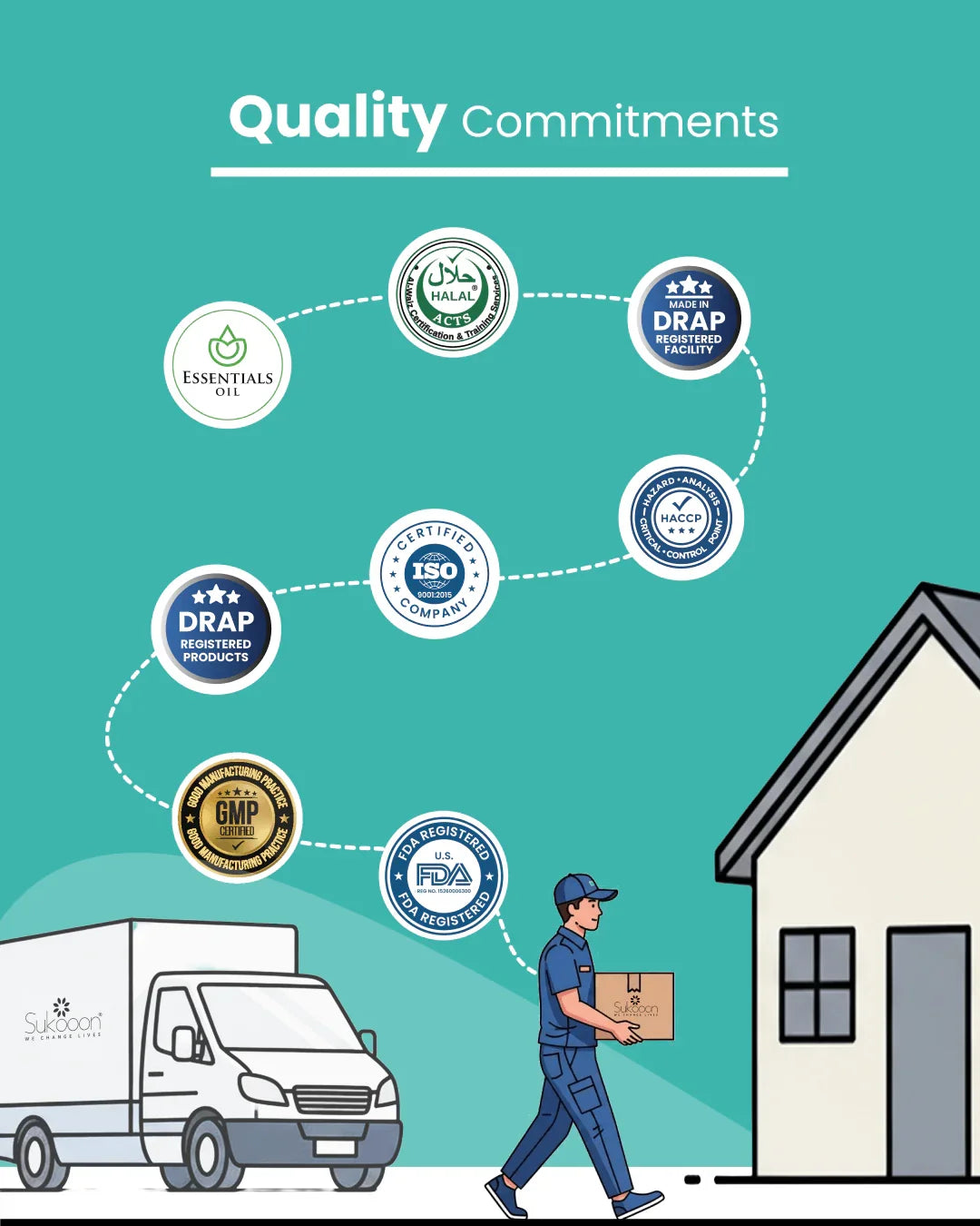Delivery person carrying certified wellness products from DRAP, FDA, Halal, ISO & GMP registered facility
