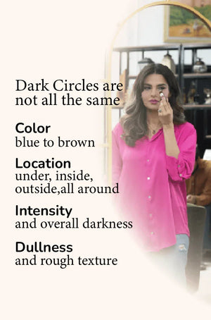Woman applying under-eye care product, addressing dark circles with natural skincare solution