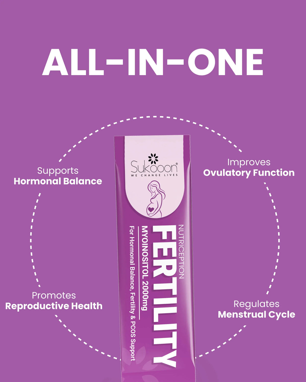 NUTRICEPTION FERTILITY (Myoinositol 2000 mg) Sachet by Sukooon 10's