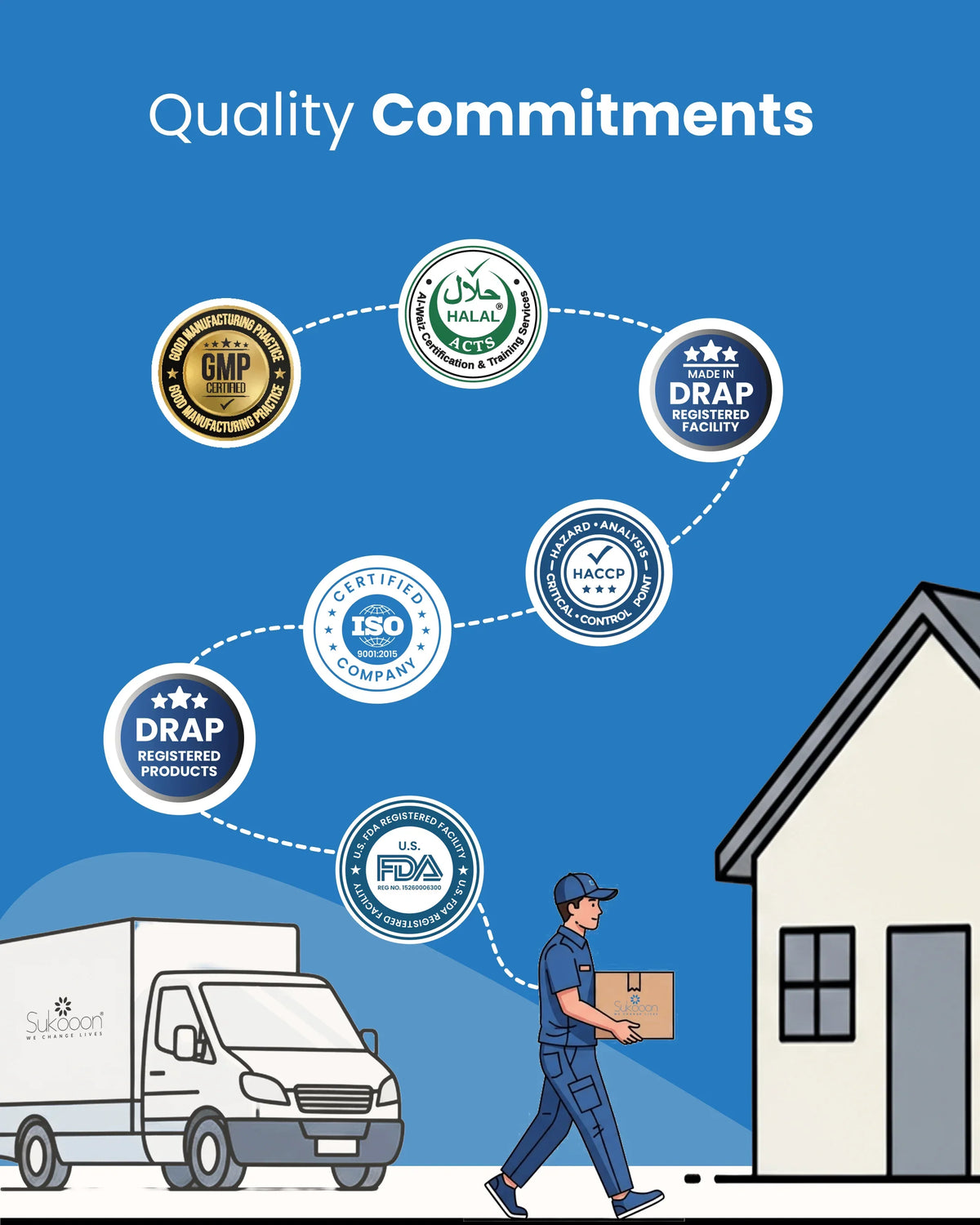 Delivery person carrying certified wellness products from DRAP, FDA, Halal, ISO & GMP registered facility to home