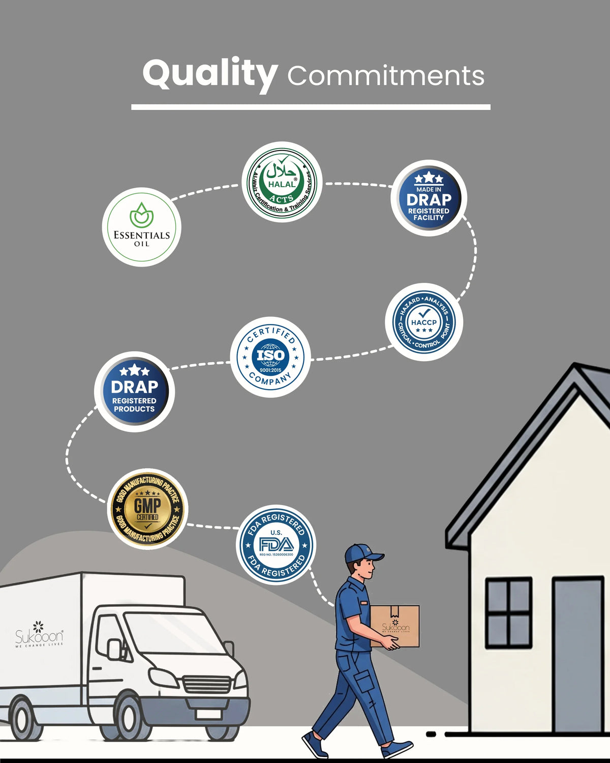 Delivery person carrying certified wellness products with Halal, DRAP, ISO, FDA & GMP quality seals
