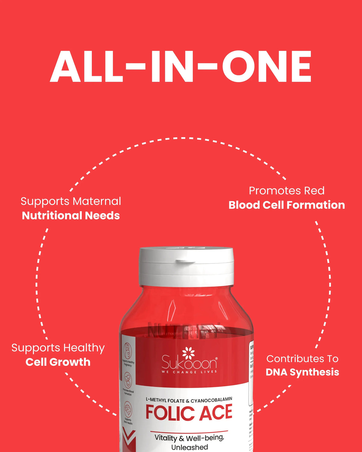 Sukooon Folic Ace supplement bottle with benefits: supports maternal nutrition, cell growth, red blood cells, DNA synthesis
