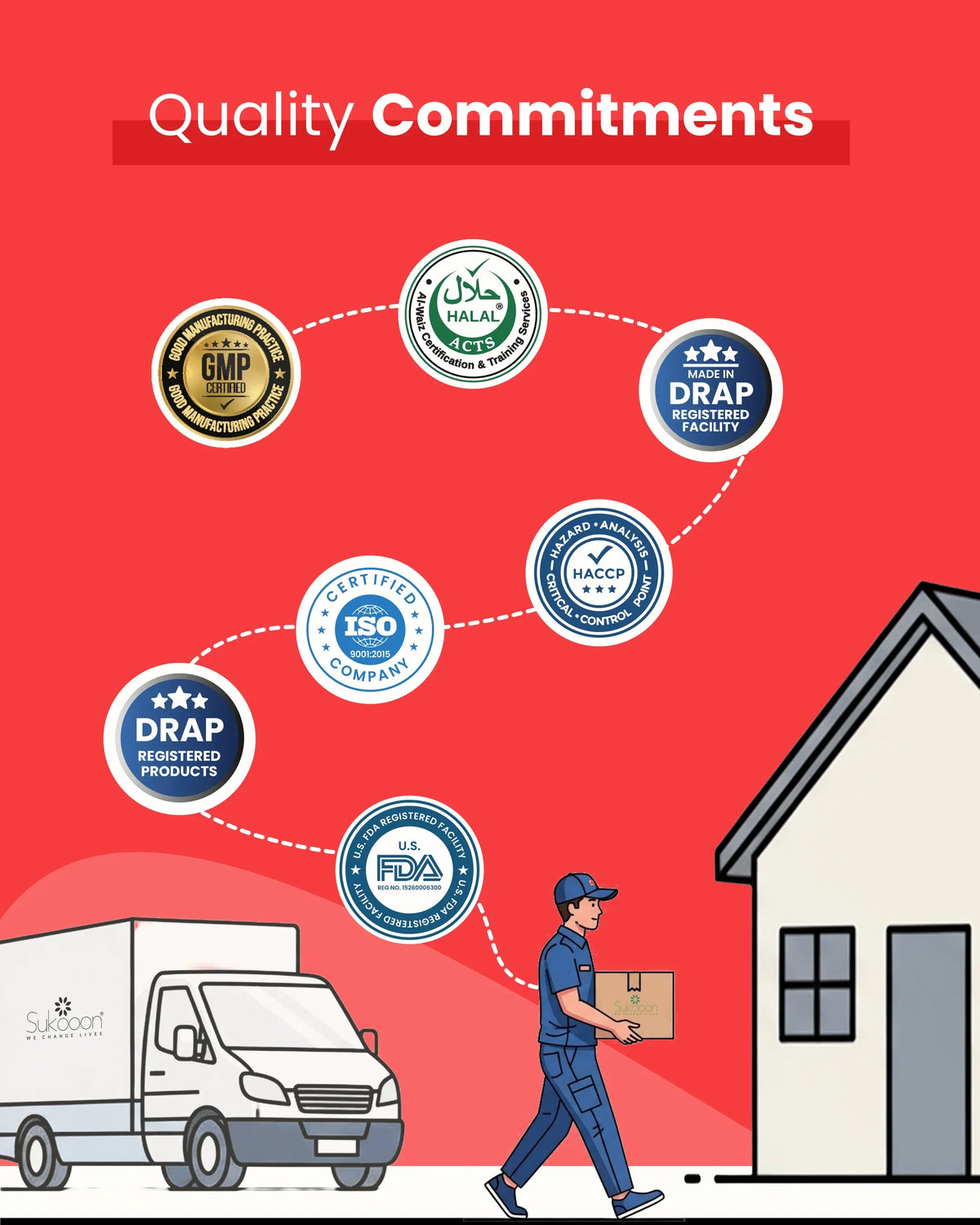 Delivery person carrying certified wellness products from DRAP, FDA, Halal, ISO & GMP registered facility to home