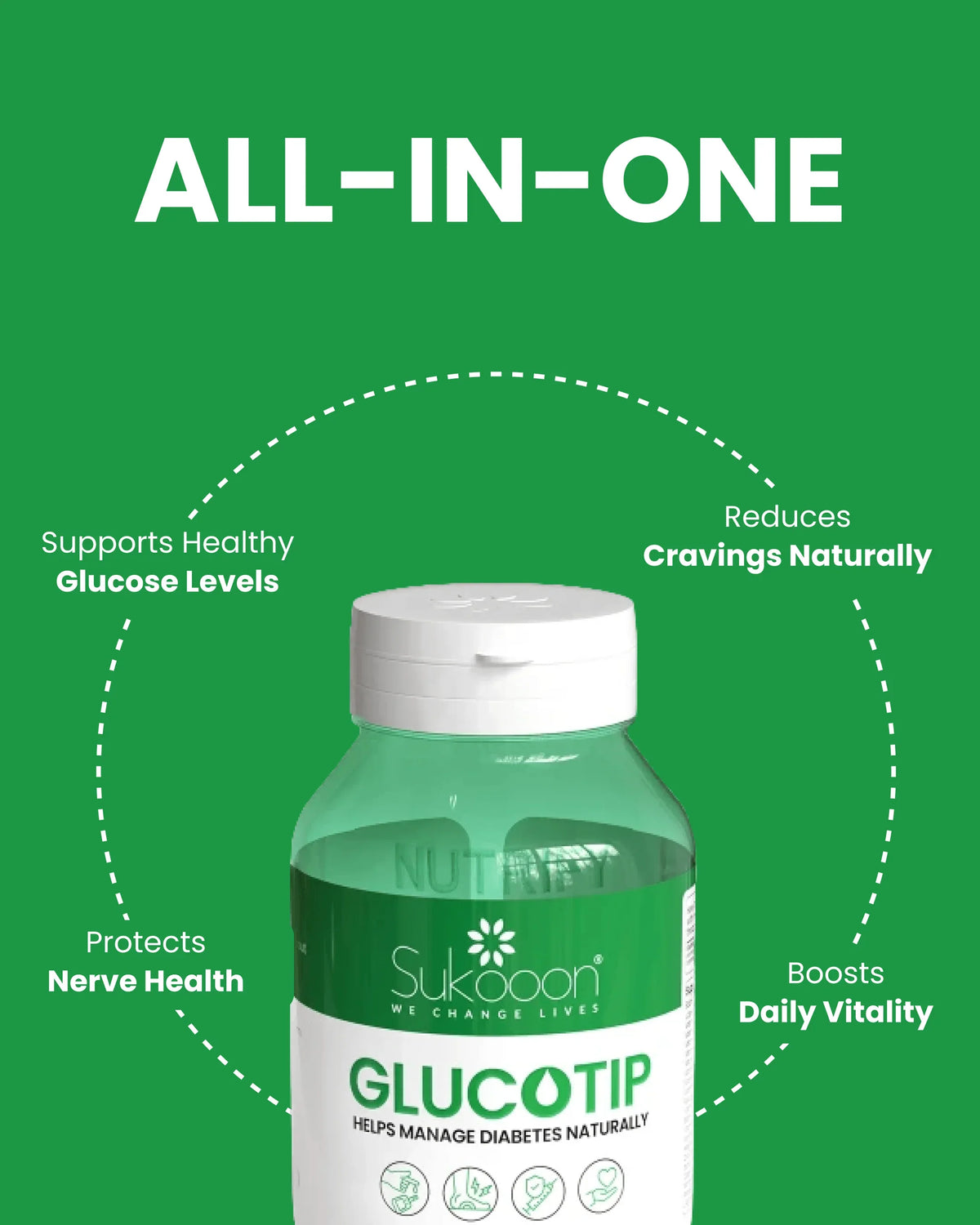 Glucotip natural diabetes support supplement bottle with benefits for glucose, cravings, nerve health, and vitality