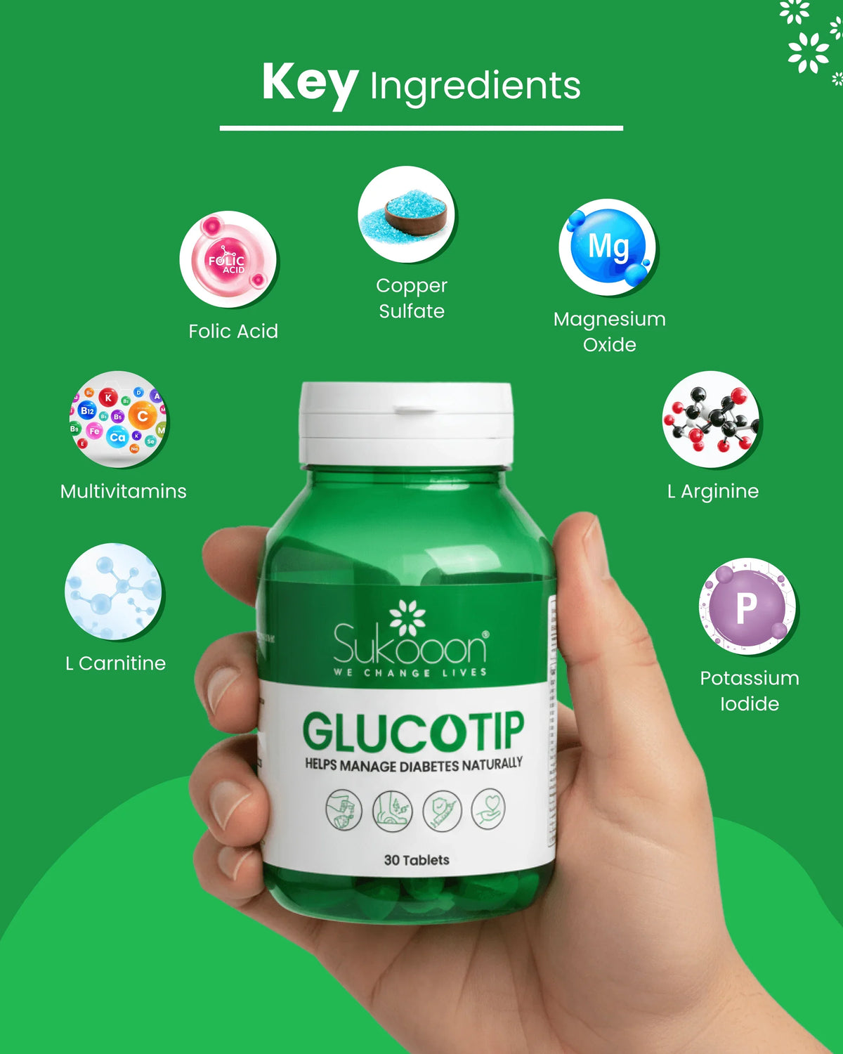 Glucotip natural diabetes management supplement with key ingredients like folic acid, magnesium, and multivitamins