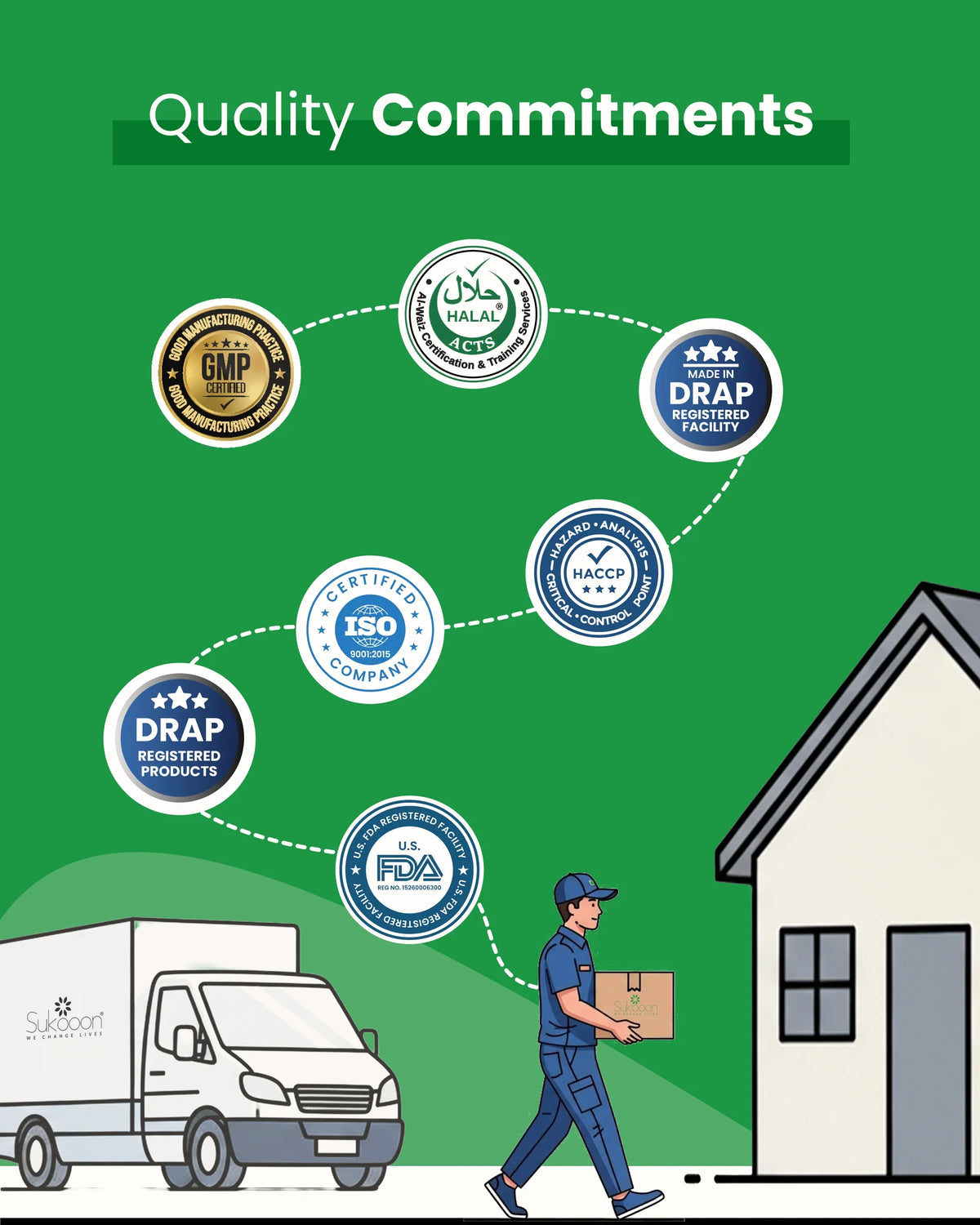 Delivery person carrying certified natural wellness products from DRAP, FDA, ISO, Halal & GMP registered facility to home