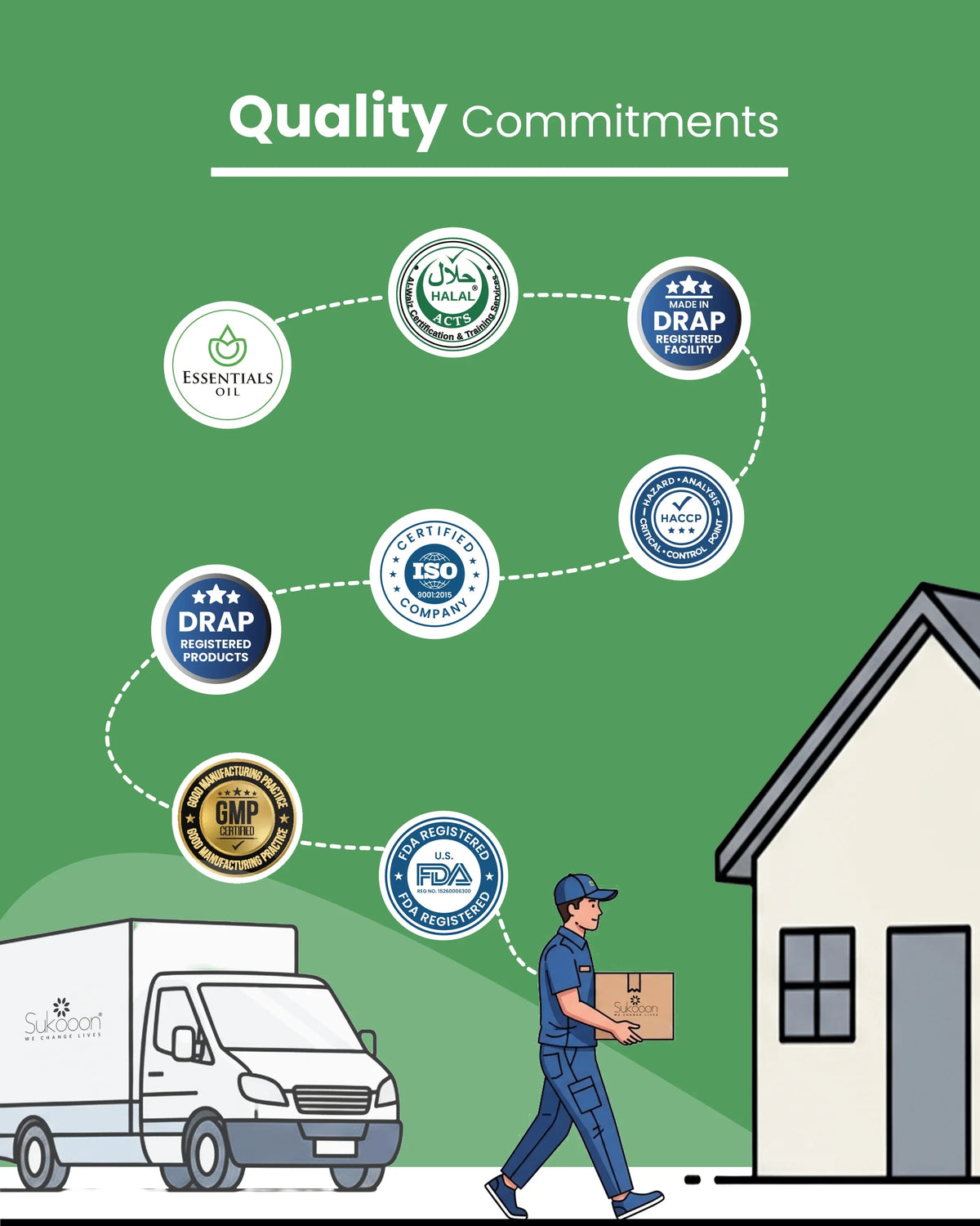 Delivery person carrying certified wellness products with Halal, ISO, FDA, DRAP, HACCP & GMP badges shown