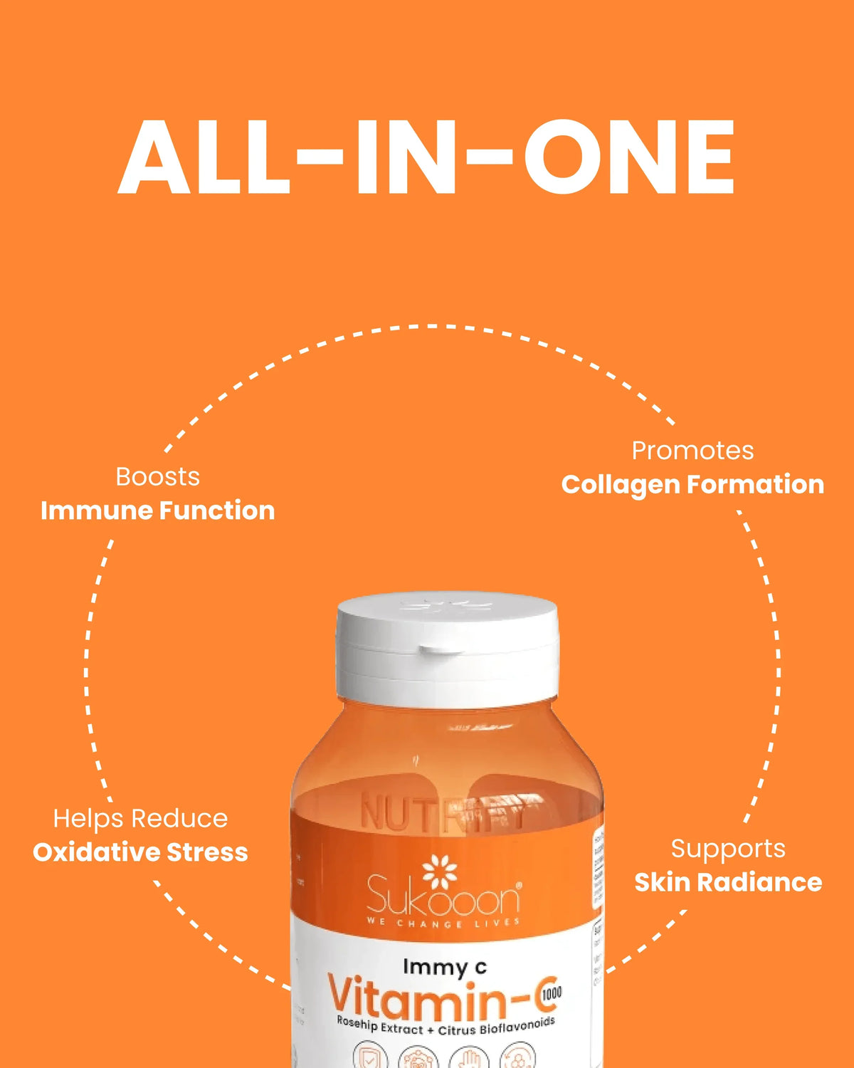 Immy C Vitamin-C 1000 supplement bottle with immune support, collagen formation, and skin radiance benefits on orange background
