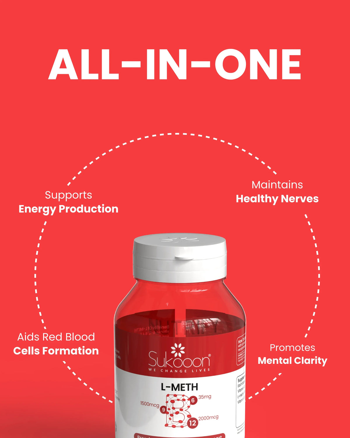 Sukooon L-METH all-in-one supplement bottle with benefits: energy, nerve health, mental clarity, red blood cells