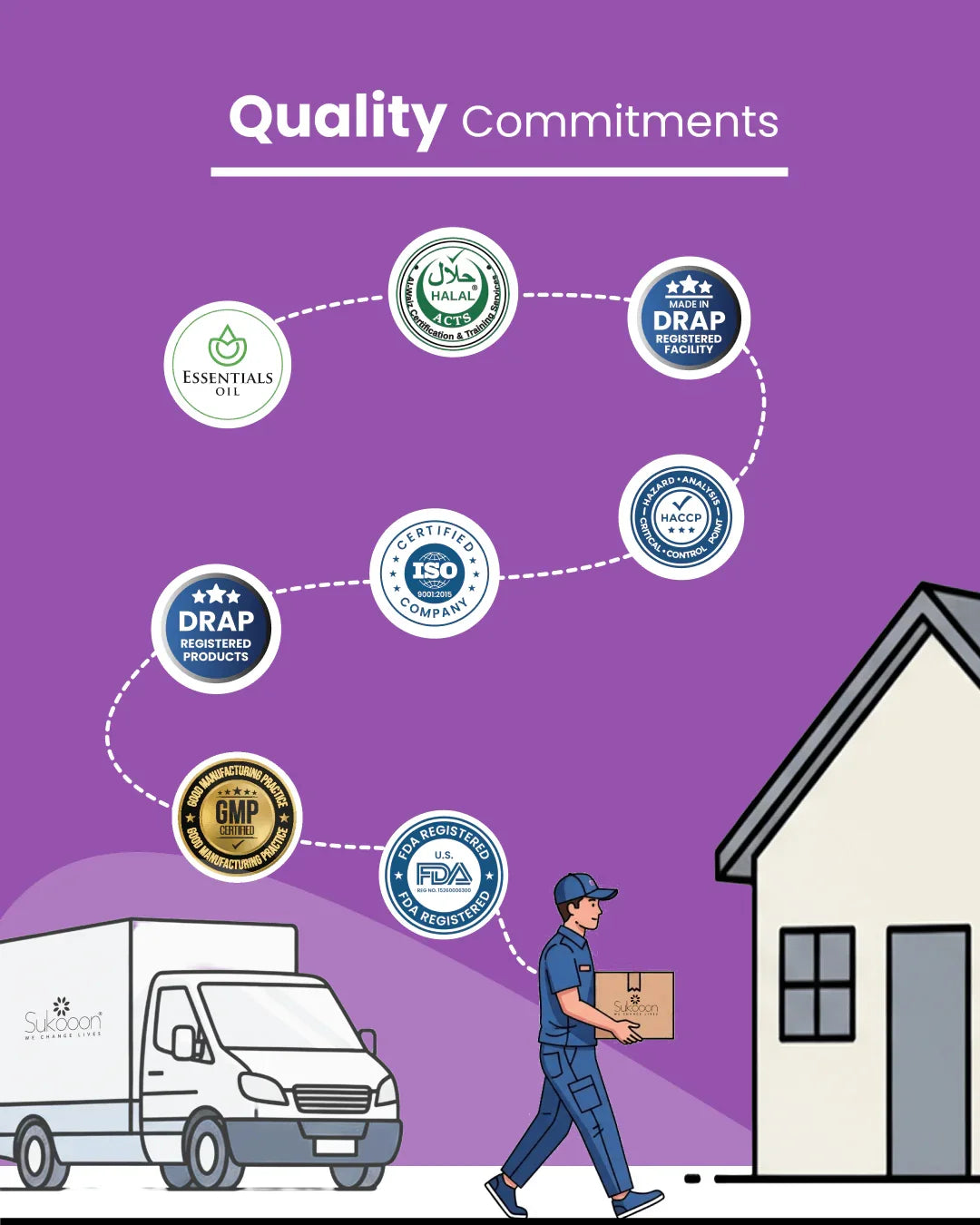 Delivery person carrying certified wellness products from DRAP, FDA, ISO, Halal & GMP registered facility to home