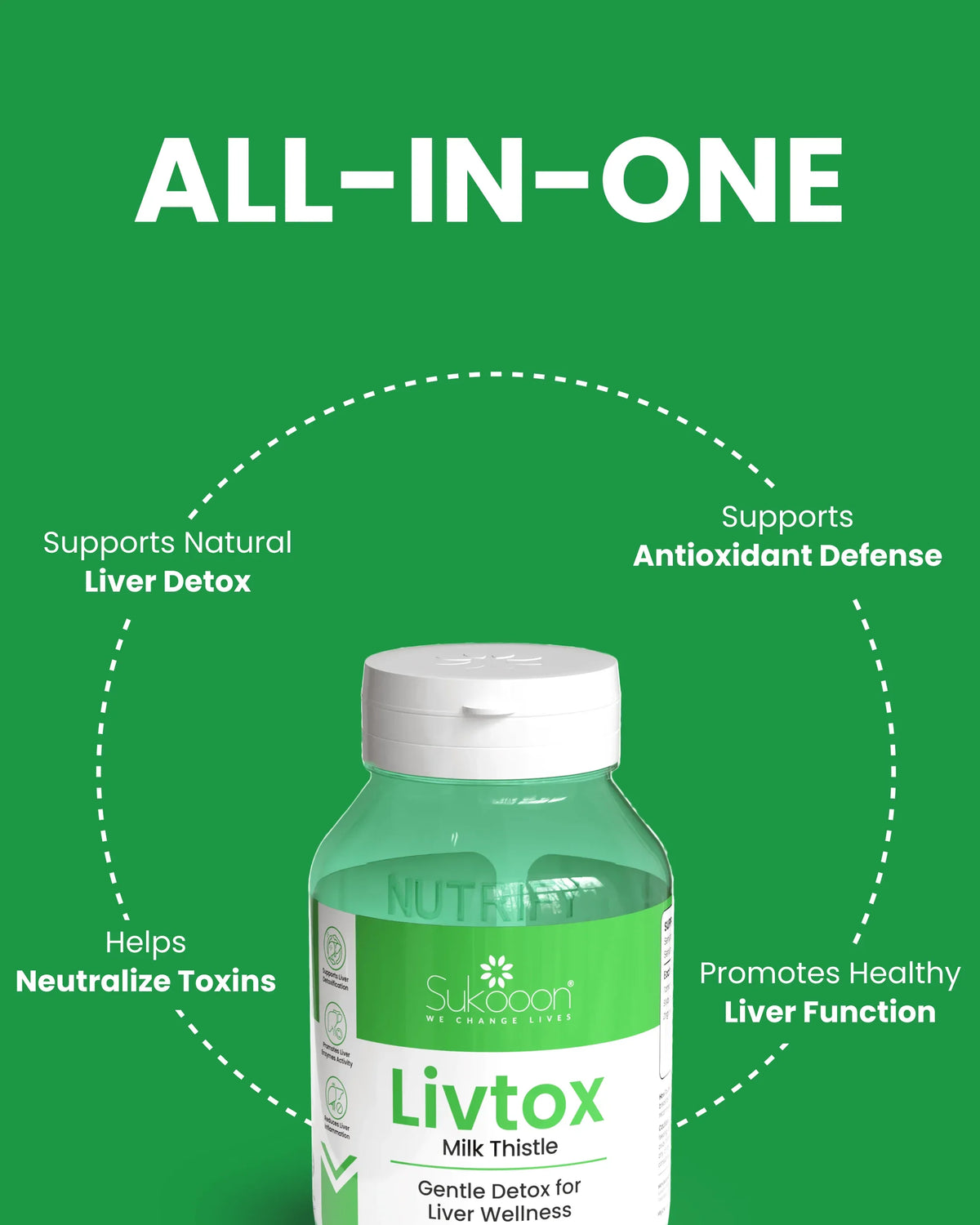 Livtox Milk Thistle supplement for liver detox & wellness, supports antioxidant defense and healthy liver function