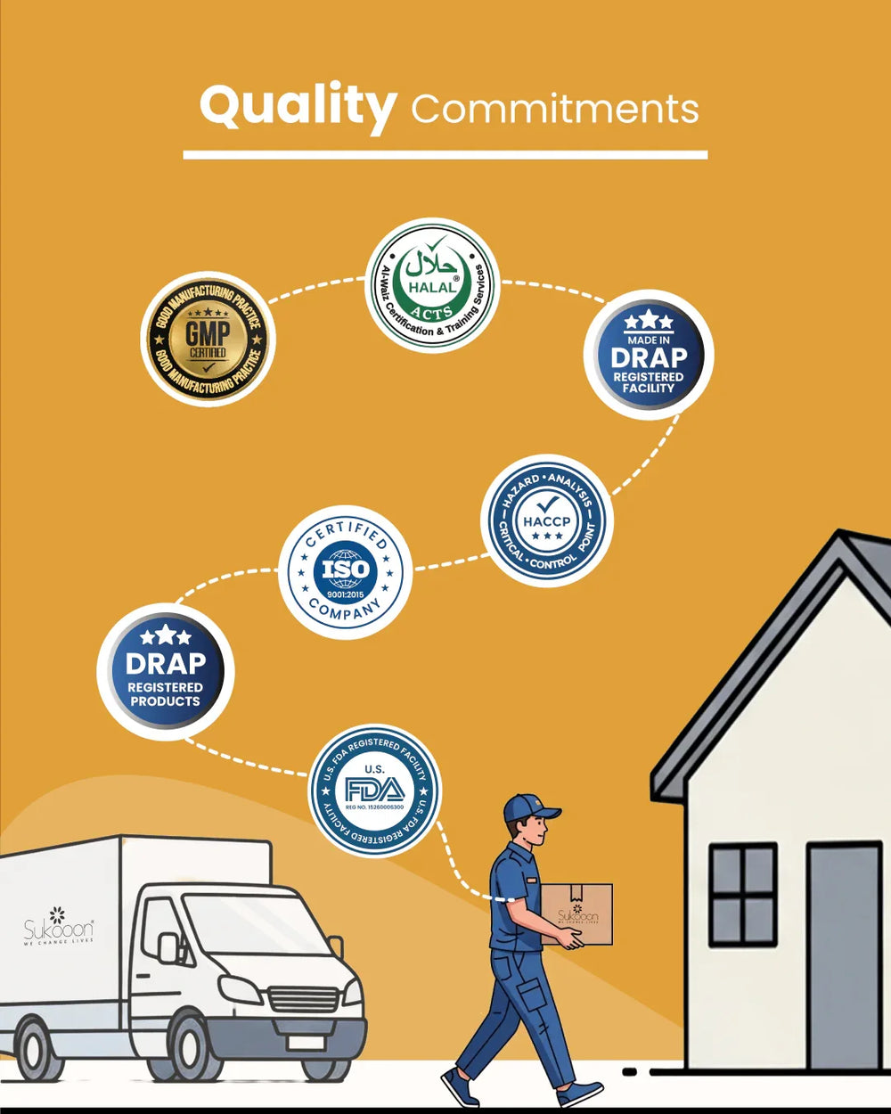 Delivery person carrying certified wellness products from DRAP, FDA, Halal, ISO & GMP certified facility to home