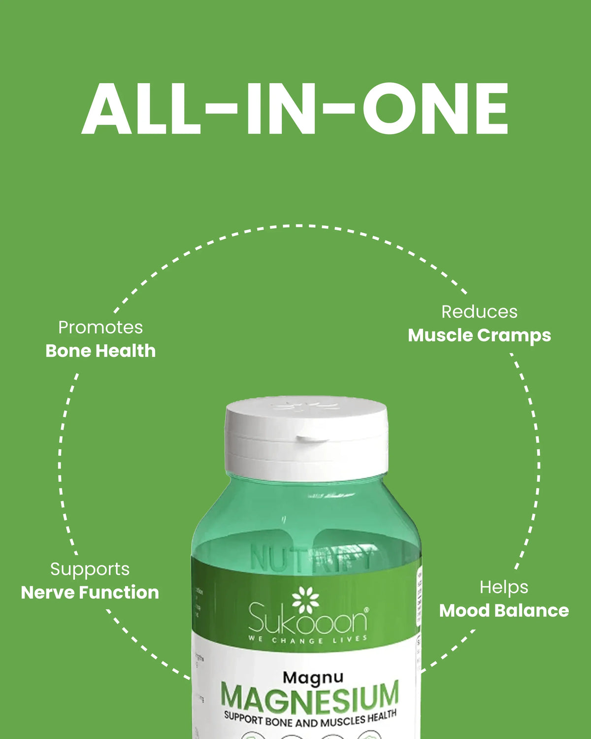 Sukoon Magnesium supplement for bone, muscle, nerve health & mood balance – all-in-one wellness support