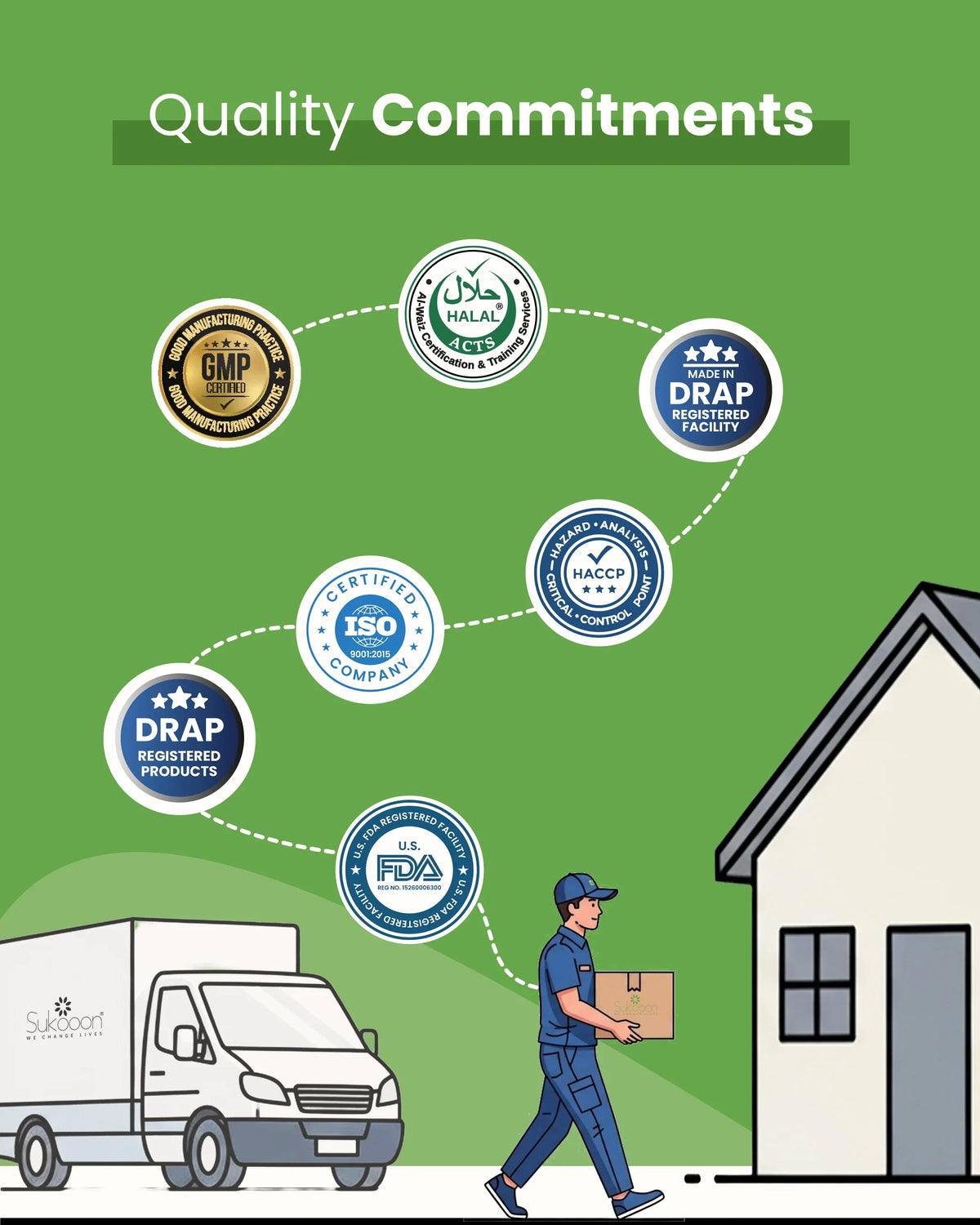 Delivery person carrying certified wellness products from DRAP, FDA, Halal, ISO & GMP registered facility to home
