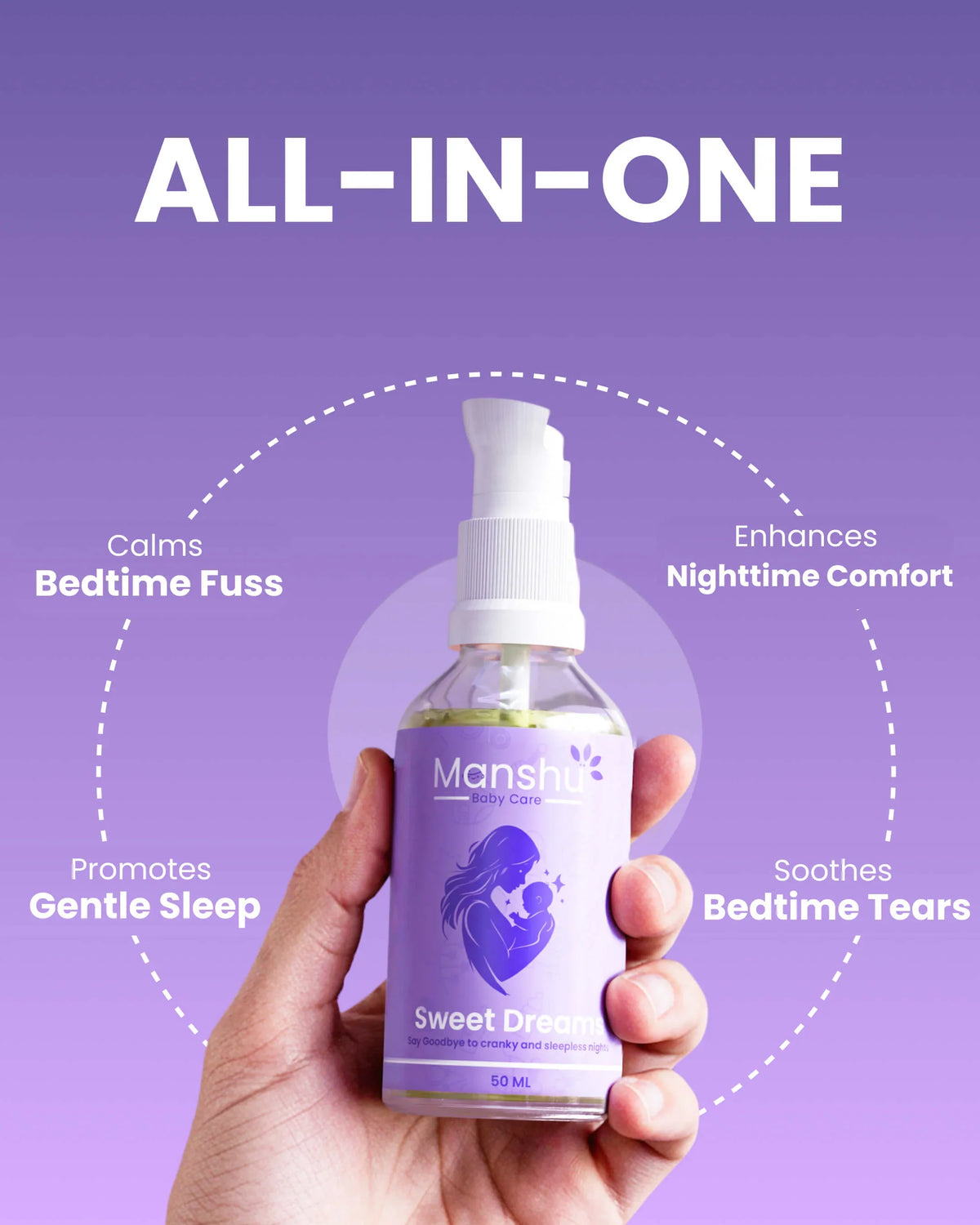 Manshu Sweet Dreams baby spray for gentle sleep, calms bedtime fuss, soothes tears, enhances comfort — 50ml