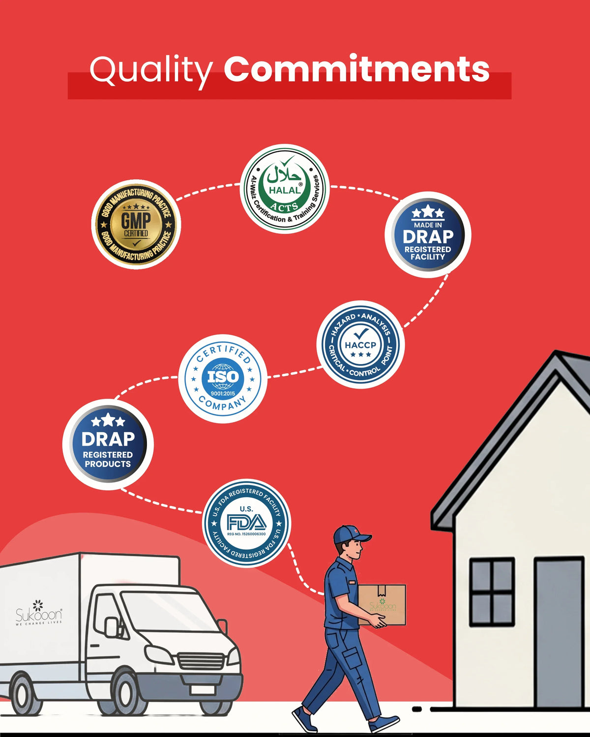 Delivery person carrying certified wellness products with GMP, Halal, ISO, DRAP, FDA & HACCP quality seals