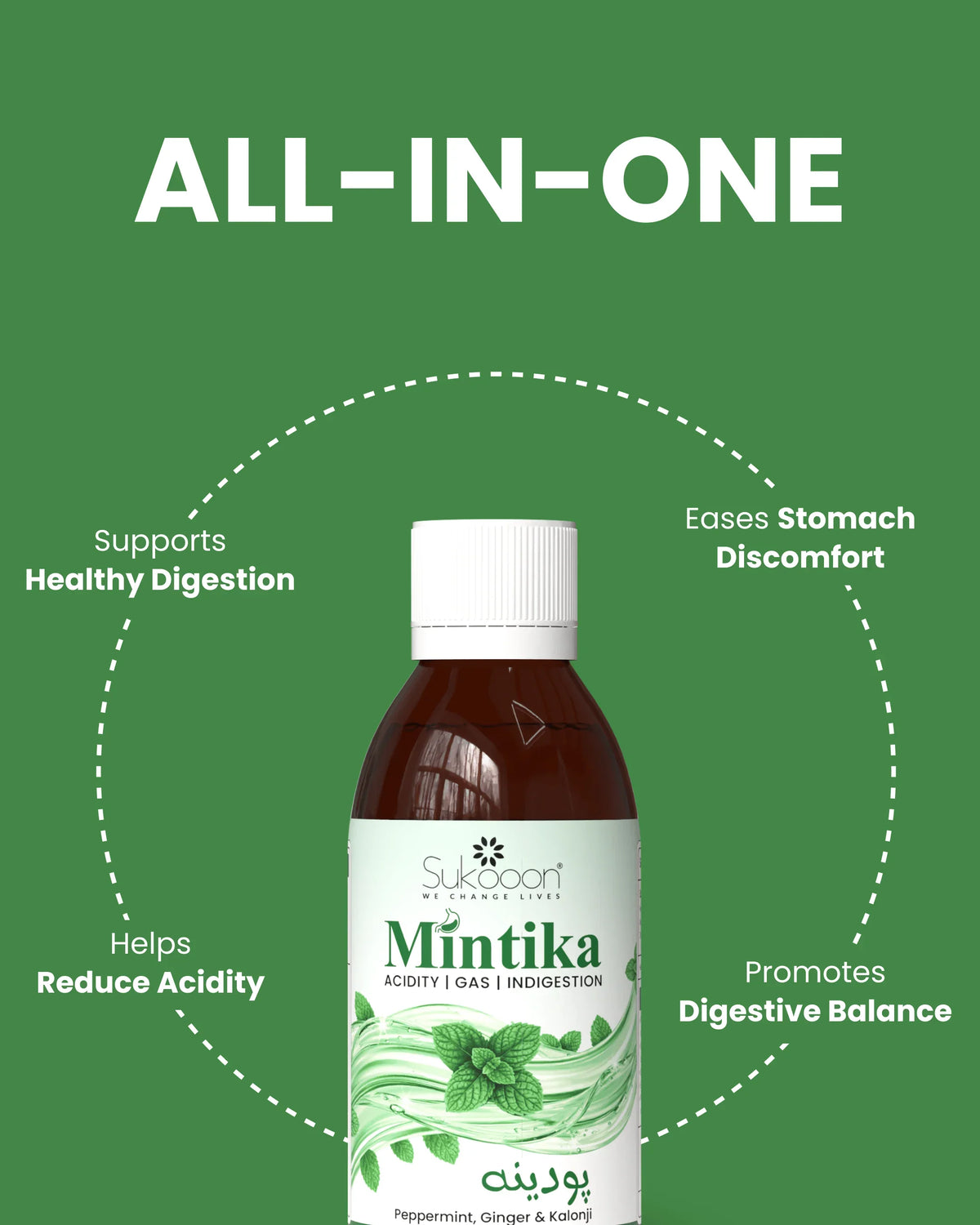 Mintika digestive wellness drink with peppermint, ginger & kalonji for acidity, gas, indigestion relief