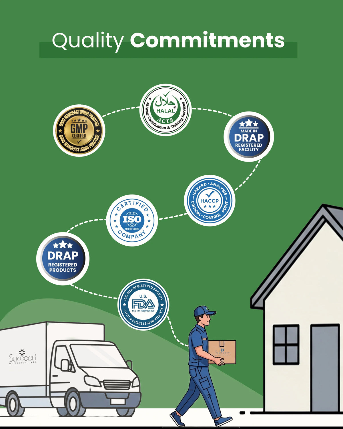 Delivery person carrying certified wellness products from DRAP, FDA, ISO, Halal & GMP registered facility to home