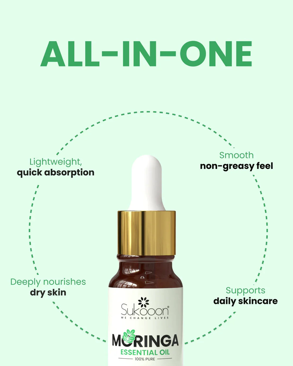 Sukooon Moringa Essential Oil bottle with dropper, highlighting lightweight absorption and daily skincare benefits